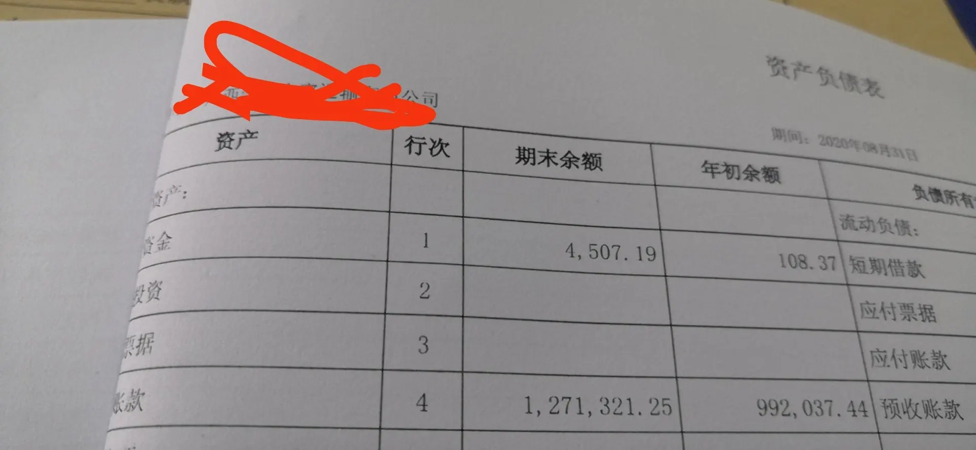 现我是要按9月份结账后的资产负债表的期末数去报税，还是要9月份结账后资产负债表的期末数减年初数，再加8月份的资产负债表的期末余额的数去报，还是要怎么处理