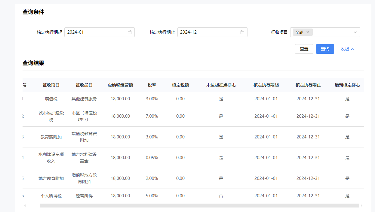 我刚查了，你看是不是没有印花税，我刚试着按季度申报，他提示我按次申报了，不能再按季度申报了？我想知道没有核定的情况下，选按次申报还是按季申报合适？如果按次和按季度申报都可以选择，那应该怎么选择