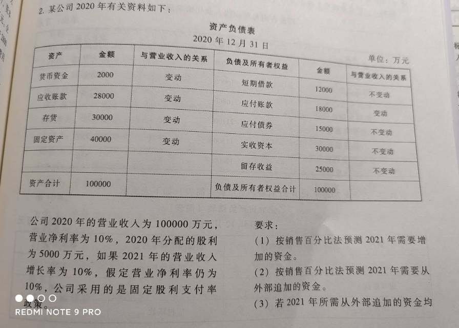 老师，这个题最后一问资产负债表应付债券金额是15000 2700，此处2700对吗，这里应该是债券的账面价值还是市场价值？为什么不填账面价值？