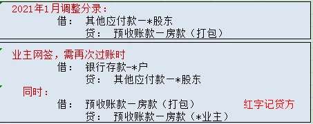 pos机刷卡无法直接证明是谁，收据是内部证明，对公银行流水只证明收了一笔款，此款是房款是确定的，只是建账时放在其他应付款，如放在2021年1月调账，分录如图可以吗