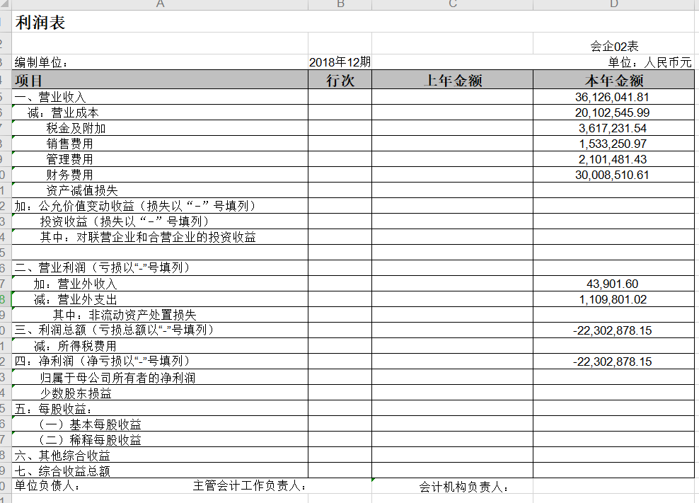 老师，您再帮我看看这个利润表，上年金额是空着不填吗？本年金额按照我填的这个来填吗？