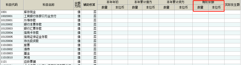 郭老师您好，我们接了个新公司的账，有8月的科目余额表，我建账就从9月开始，把科余表期末数录在我建账9月的期初余额里就可以，对吗？年初、本年累计借方、本年累计贷方不用管，也就是录有期末数的，录在我的期初余额里，对吗？还是应该怎样郭老师？