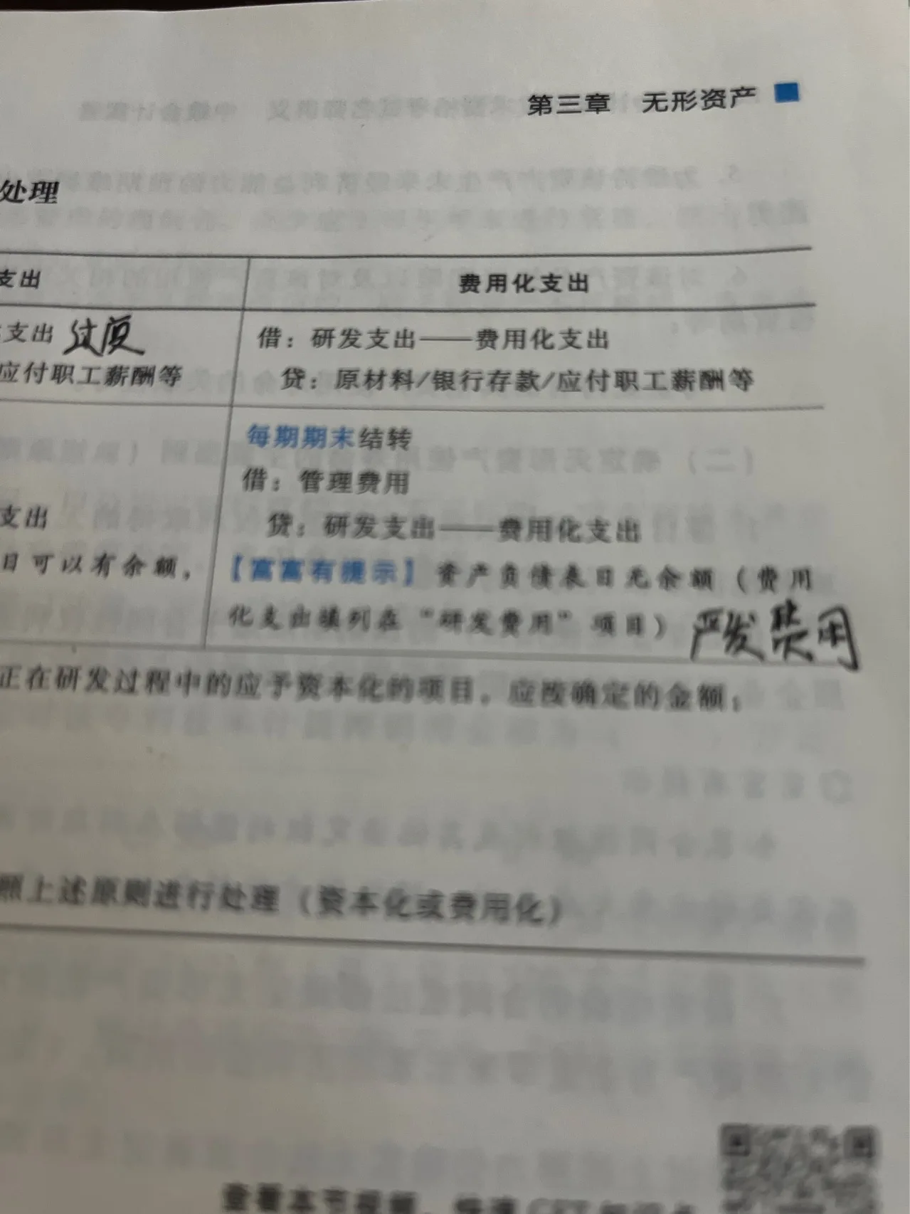 研发费用，研发支出费用划支出已经结转了、借管理费用，贷，研发支出、费用划支出，那为什么资产负债表日要单独填、填的时候要用总费用减去研发支付吗？然后研发支出单独填？