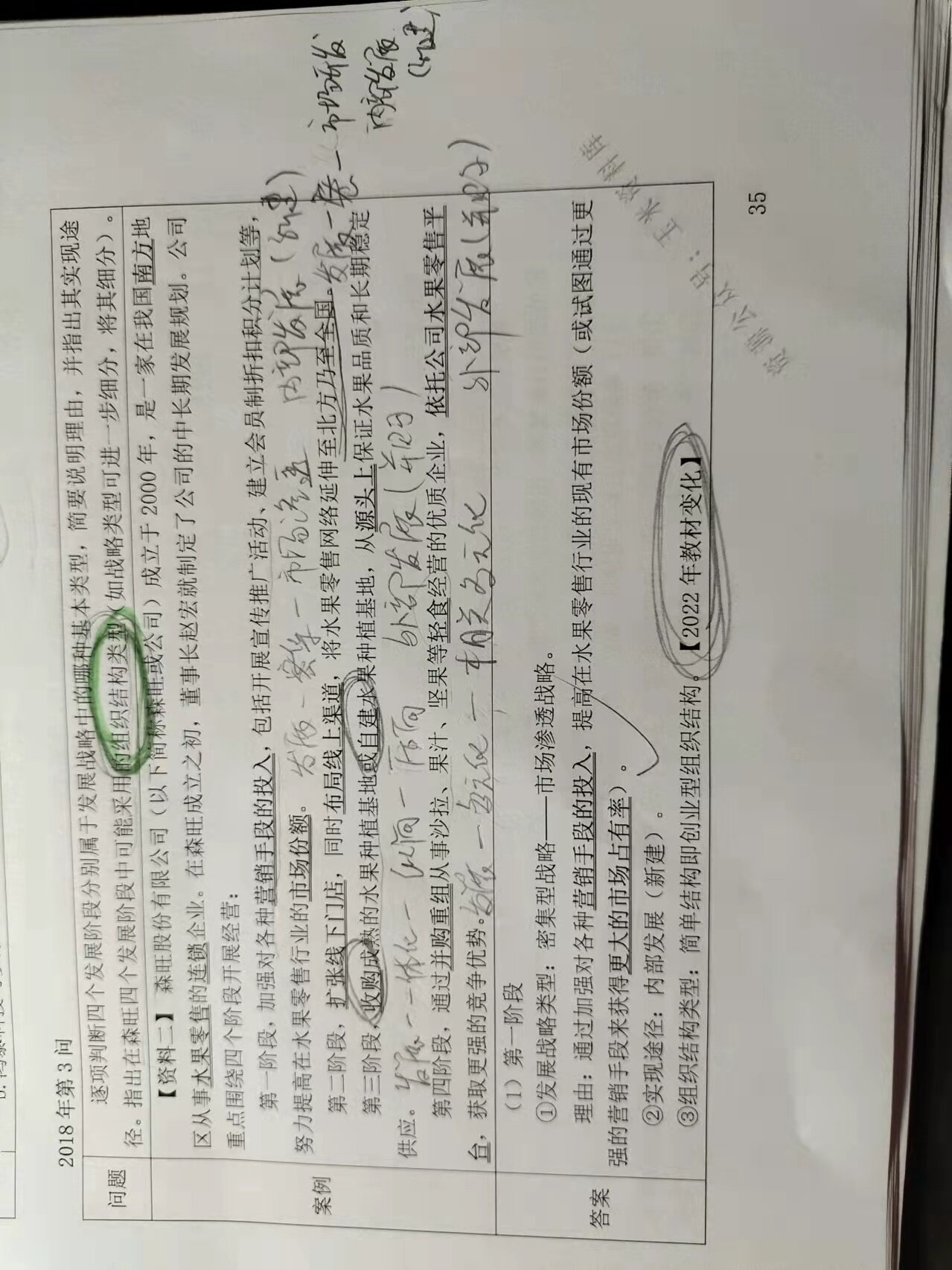 组织结构类型都有哪些？怎么区分？