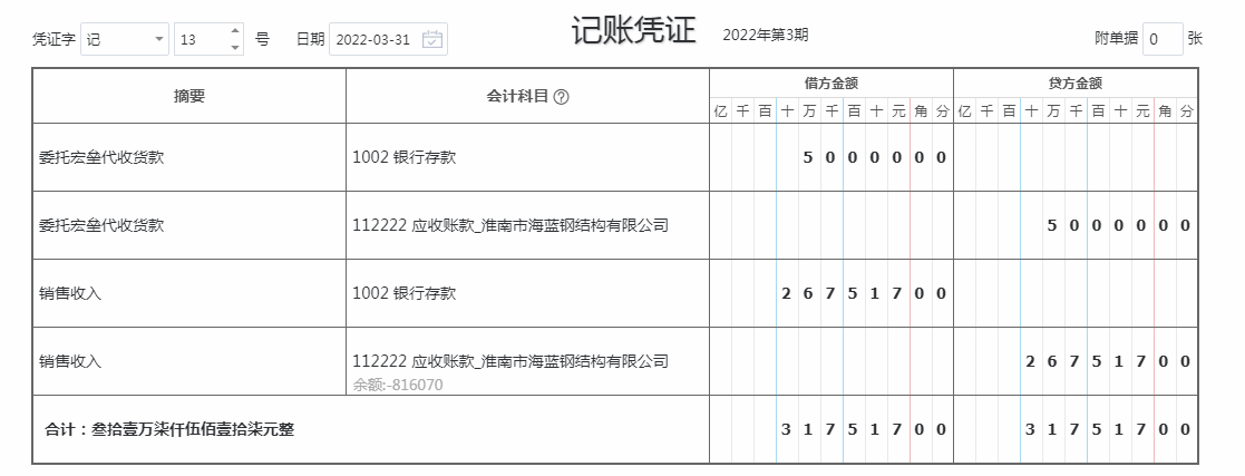 我把这个月他家给我们转的钱都做在应收里了，然后再做一笔入账：借：应收 贷：主营业务收入 ，应交税费 应交增值税 销项税额吗