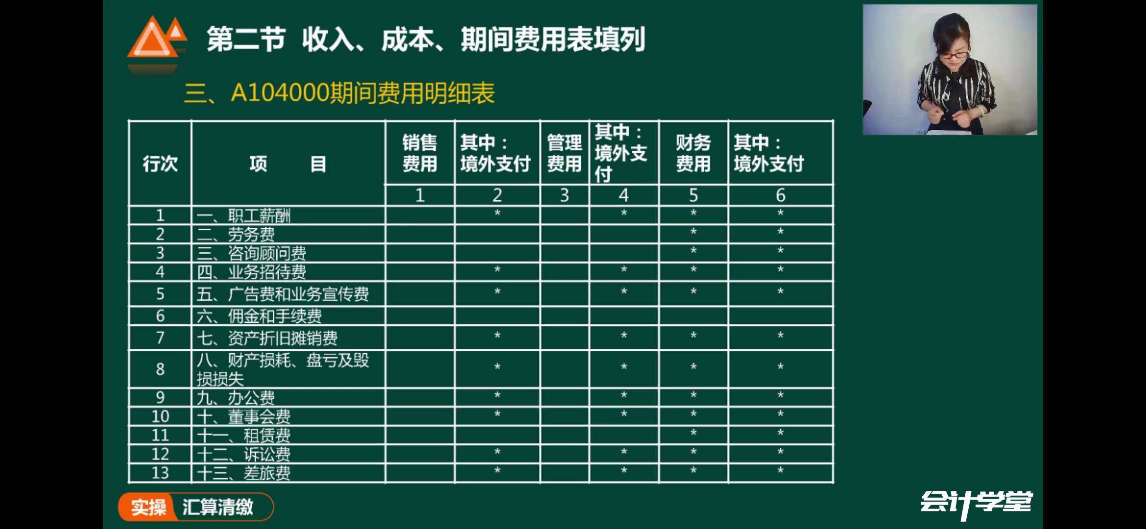 那填a104000表的哪个行次？