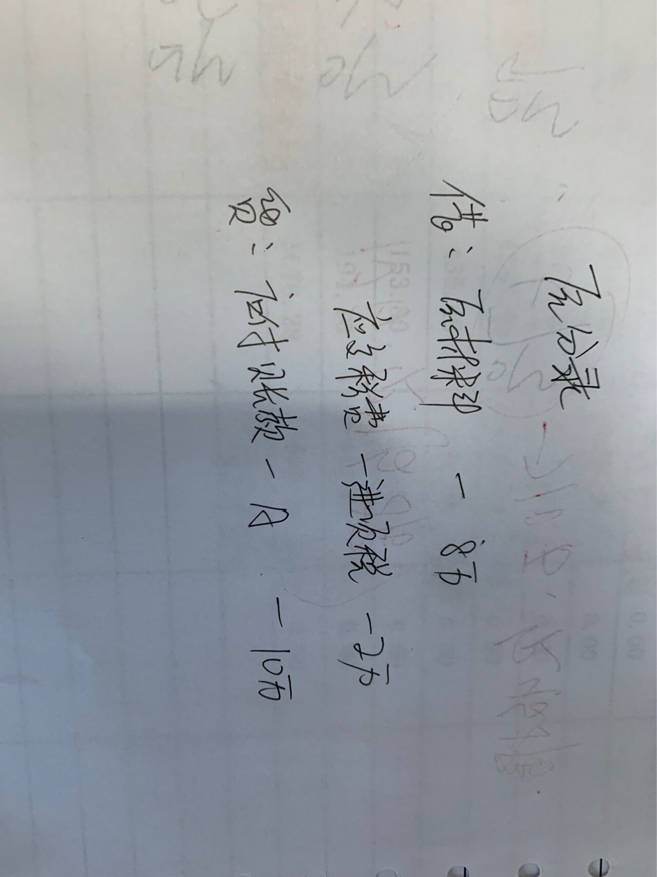 老师，我单位上个月购买的原材料运费进项税已经认证勾选了，但是这个月对方红冲了，原材料的运费已经随着原材料单价一起进生产成本了，并且产品已经销售了，成本多结转了8万，图片是原分录，我现在应该怎么做分录