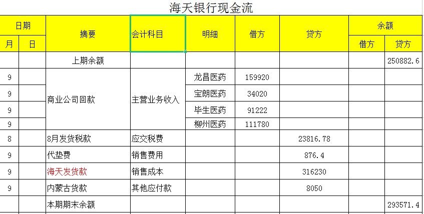 我也头晕了  辛苦老师了