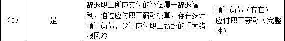 老师，这题我认为要题干明确说明这1000万对应的所有职工都已经同意自愿辞退才可以确认为应付职工薪酬吧，否则我认为应当是借：管理费用1000；贷：预计负债，等这些人都同意了再 借：预计负债1000 贷：应付职工薪酬1000，我以前做到过一题就是其中80%人数是同意，这80%是计入应付职工薪酬，剩下20%还是挂在预计负债