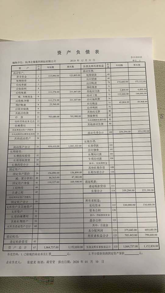 麻烦老师帮我看下资产负债表和利润表能对的起来吗