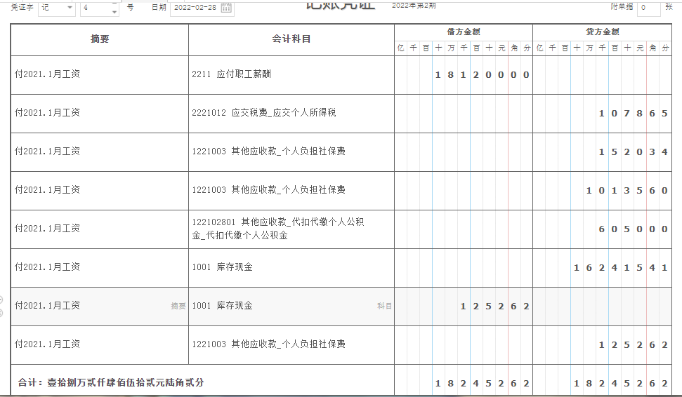 老师，麻烦过目一下，觉得应付职工薪酬总额有点不对吧？