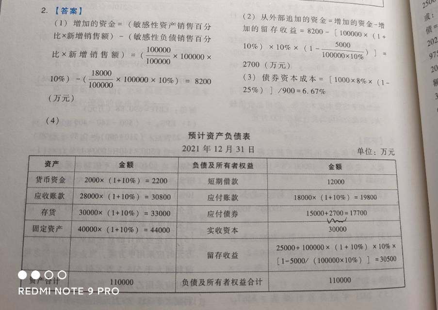 老师，这个题最后一问资产负债表应付债券金额是15000 2700，此处2700对吗，这里应该是债券的账面价值还是市场价值？为什么不填账面价值？