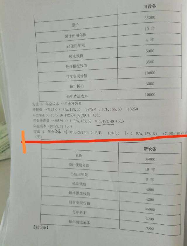 你好老师、财管算年金成本公式1、有个推导出来的2、这个题他用原公式1、我用推导出来的公式、为什么算出来的答案不一样呢、帮忙看下哪做错了呀