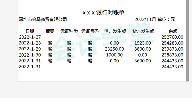 银行对账单，是银行打出来的吗？银行对账单是从哪里来的