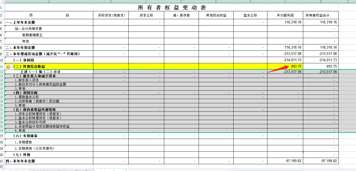 493.75是2022年的以前年度损益调整，所有者权益表要写493.75在里面吗