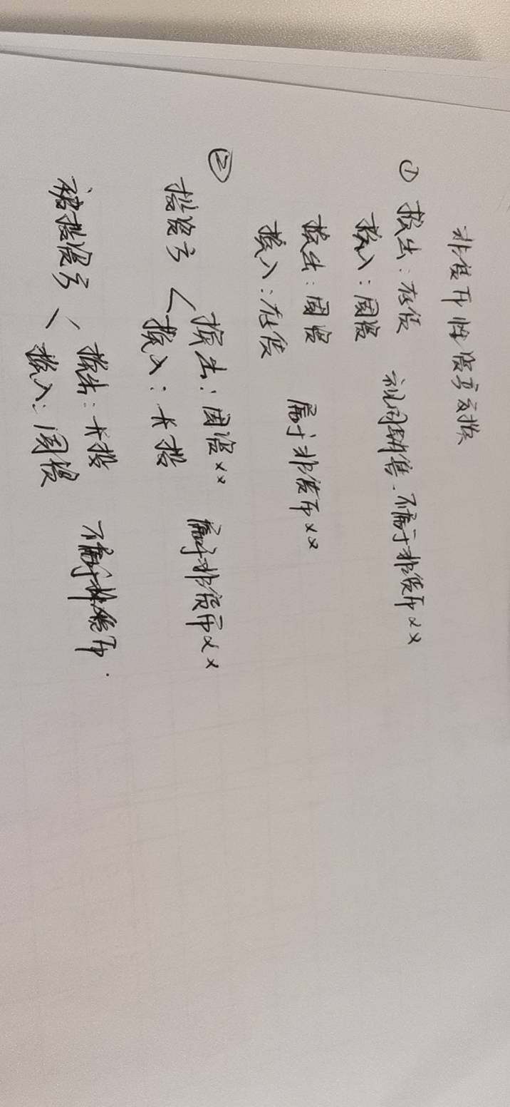 非货币性资产交换:换出是非货币性资产  换入是非货币性资产    下面这张图  存货  固定资产  长期股权投资都是非货币性资产  为什么被投资方的交换就不属于非货币性资产交换