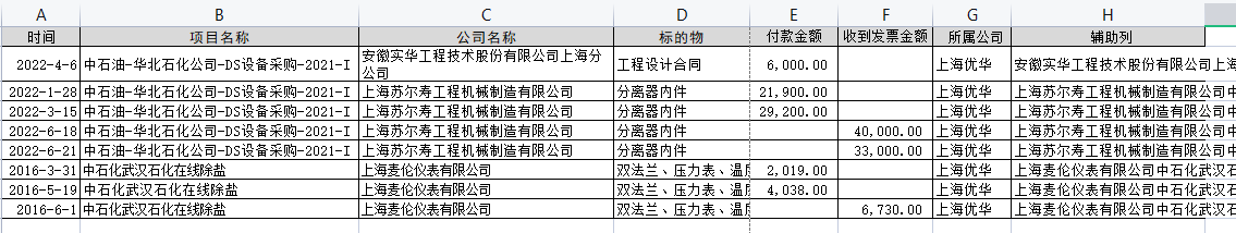 不好意思老师，麻烦您看一下