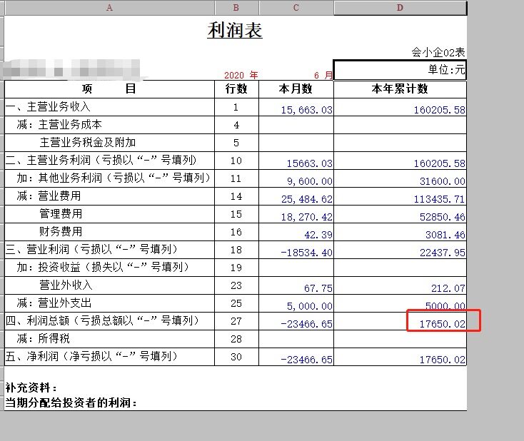 老师，科目余额表本年利润期末数，和利润表累计利润总额不一致，刚好差了营业外支出5000，这个对吗？如果不对，是哪里的问题呢？