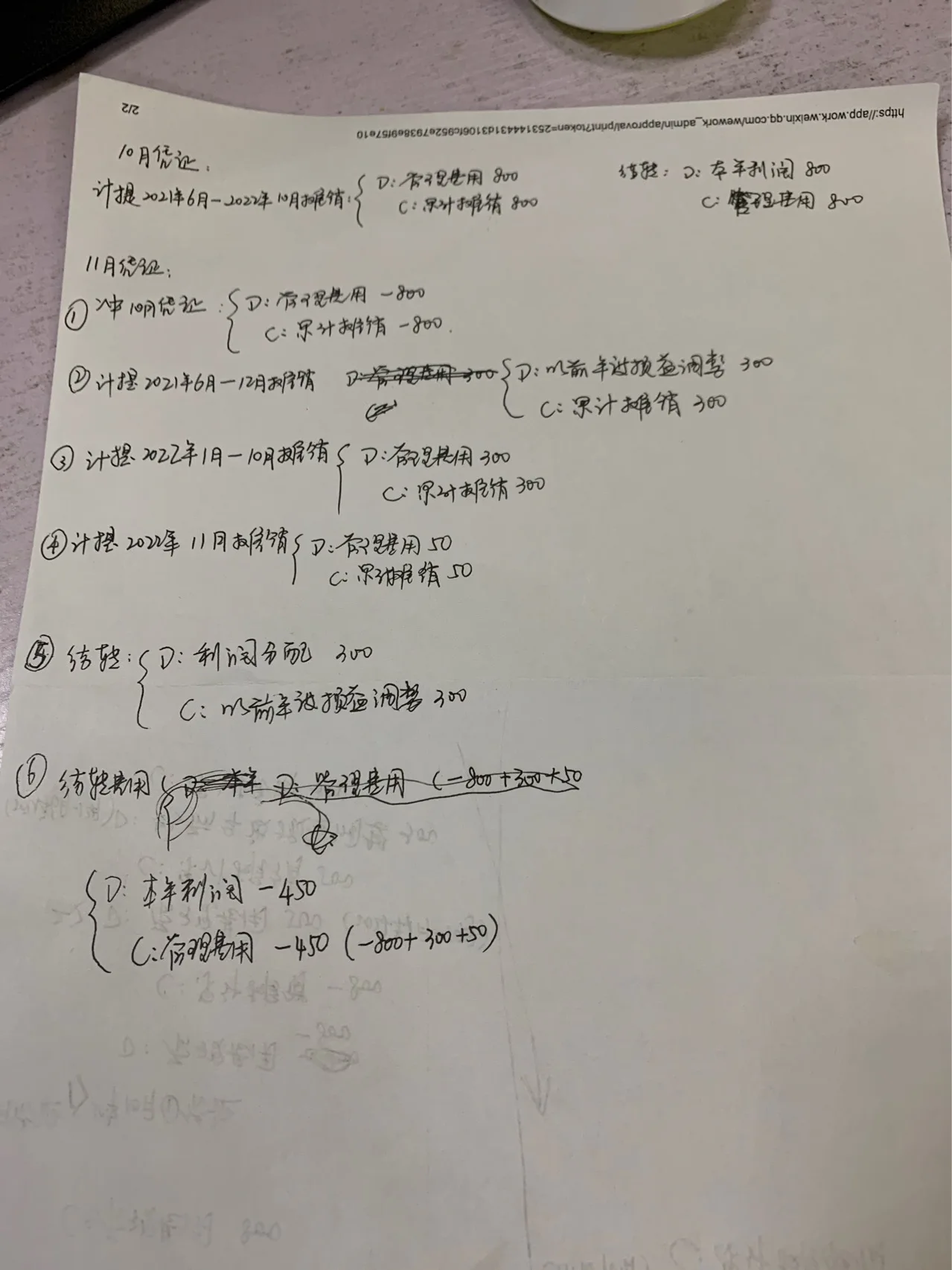 老师，看看我写的分录对吗？最后利润表中管理费用是负数，净利润成正数了