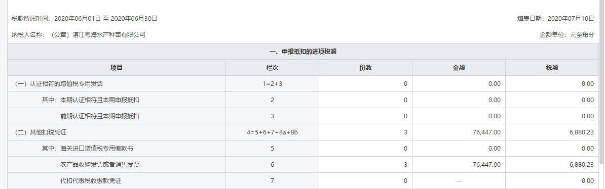 比如像这张报税的，怎么会有税额