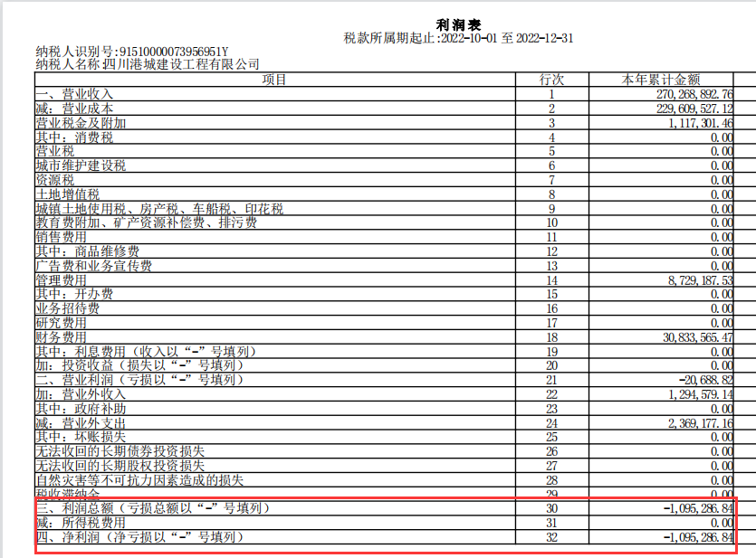 老师，我把报表跟账上数据都发给你了，你帮我看看呢