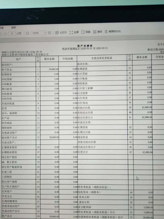 他们的财务报表数据是这样的