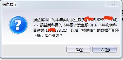 老师：你好！年中根据科目余额表建帐，只要本年利润的期初余额和本年累计损益实际发生额一填写就试算不平衡，是什么原因？金蝶迷你版软件！