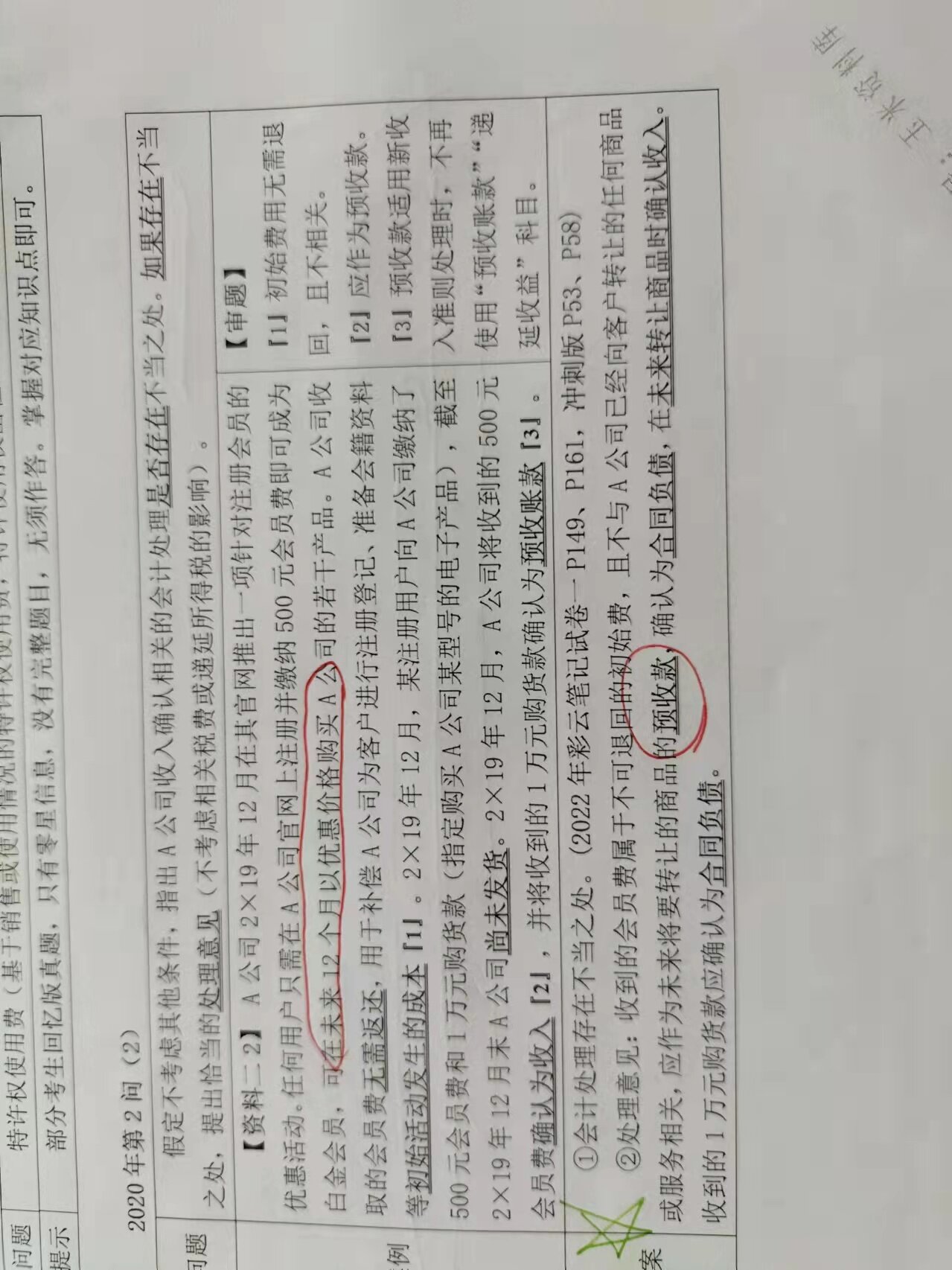 老师帮忙看一下这一期那个500块钱的会员费，他题目当中说可在未来12月内以优惠的价格购买a公司的若干产品，他这个不就是跟他那个商品有关，那为什么要做的做成预收款，而且那个材料上面不是说就是如果这个会员费，以就是可以低于非会员的价格销售上面或者提供服务的，他就会在这个收益期内分期确认收入，这两个是不是矛盾？