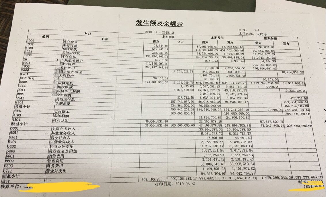 老师，我想请问，根据这个科目余额表，做的这个资产负债表，是哪里有问题，报表不平呢？老师，这个是我去一家家具公司面试，他们让我按照这张科目余额表，做资产负债表和利润表。您帮我看看，我做的资产负债表和利润表，是哪里有问题呢？