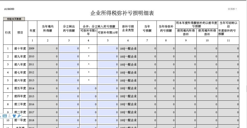 这是纳税调整表吗？