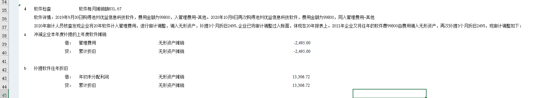 我们这边用年初未分配利润，因为现在账上软件无形资产软件金额是对的，两个9880，所以是不是把以前的折旧调一调就好了。