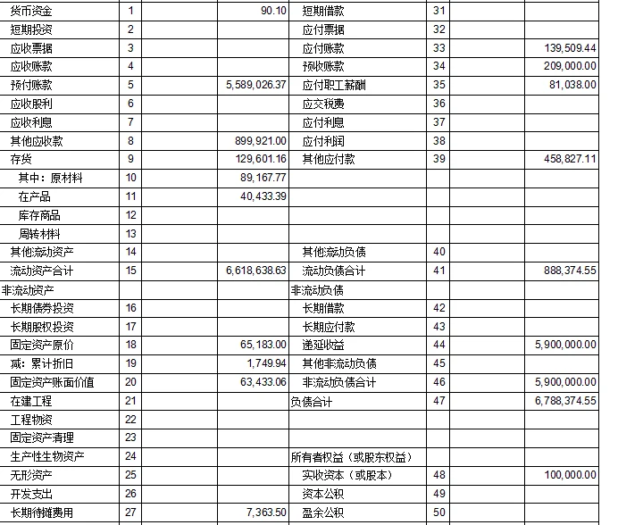 这两个资产负债表合并，其中在产品金额我要去掉它，我应该还要去掉那个科目才行，因为这个在产品是重复多计的，那个账中都计了这笔借原材料带应付账款，领用是时借生产成本带原材料，然后有个账就直接结转了借库存商品贷生产成本，另外一个账它就没有结转成本，在资产负债表中变到了在产品中，