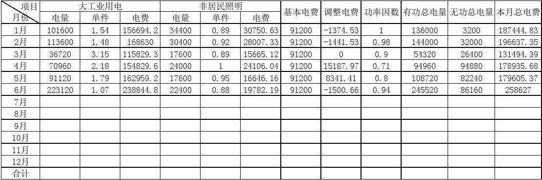 你好同学，这边老师提供几种，还可以在平台上搜索