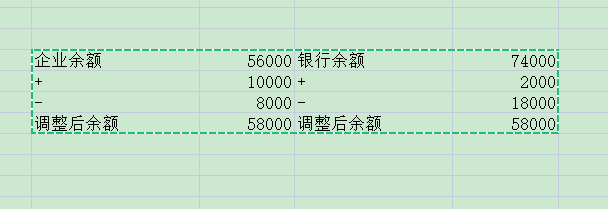 同学，你好，你看一下吧