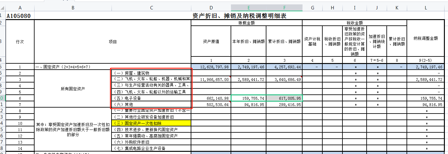 办公设备看下填哪行？