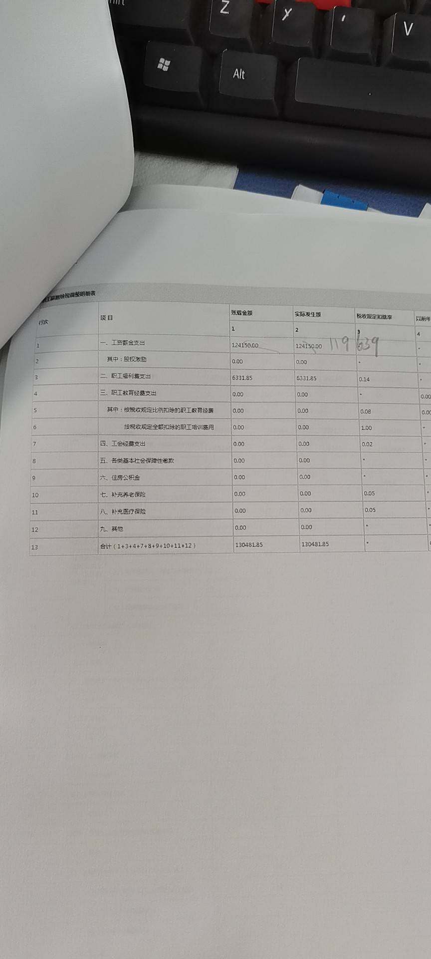 之前的职工新酬是比如100元，现在调了10元在研发费用下面，那职工薪酬那块是不是填90元了，那对应的职工薪酬纳税调整表那块是填100元还是90元啊