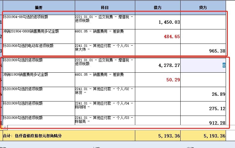 麻烦郭老师接着回答这个问题
这样的形式可以不可以？
像这个凭证上面是补4-8月账目上进项税的差额和实际的差额，有一张电动车发票，勾选过了，但是那张发票没有入账，底下这个是9月的时候勾选了不少10月才报销的发票，所以她9月的增值税进项税也比实际少
这个是未交增值税的明细账，我是先把差额调整到了应交增值税-进项，和销项底下，然后结转到了未交增值税，橙色框里的就是我调整后的金额，97000多是外账给我的初始金额，经过调整以后，10月交完增值税，余额为0
第一次这样做，我不确定对不对