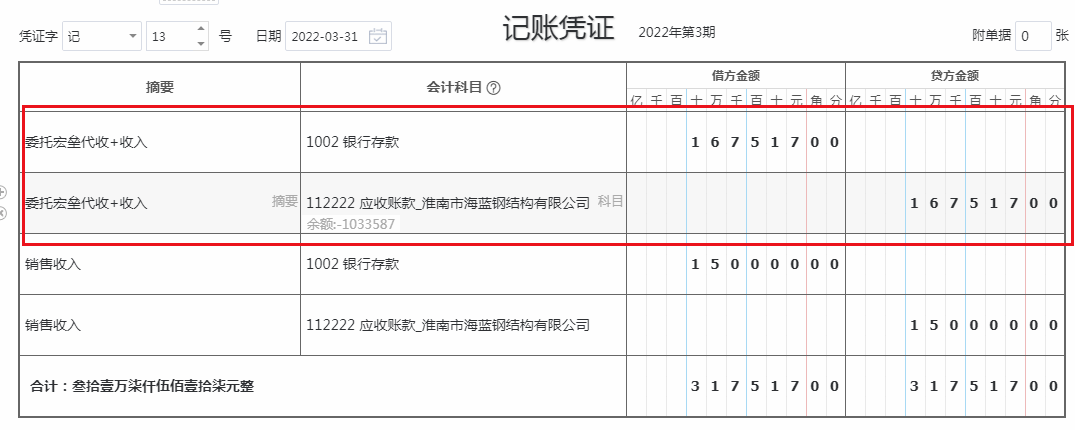 脑袋晕了 应该是这样的对吧