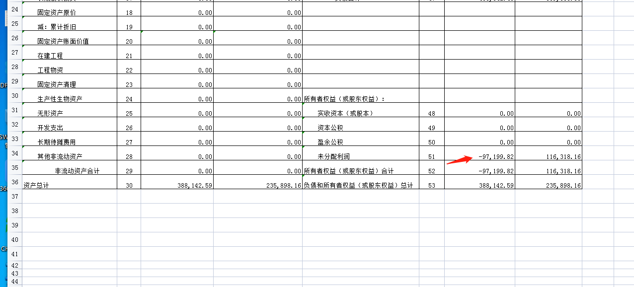 493.75是2022年的以前年度损益调整，所有者权益表要写493.75在里面吗