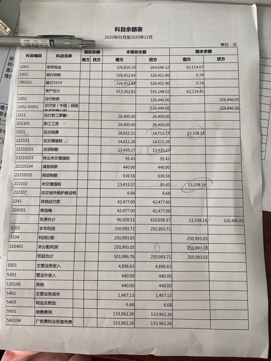 你好，这个是新交接的公司，我现在需要做2021年1月份的账，重新建账应该根据哪个录入期初数据？是根据科目余额表的本期发生额还是期末余额？或者怎么样录入期初数据的流程