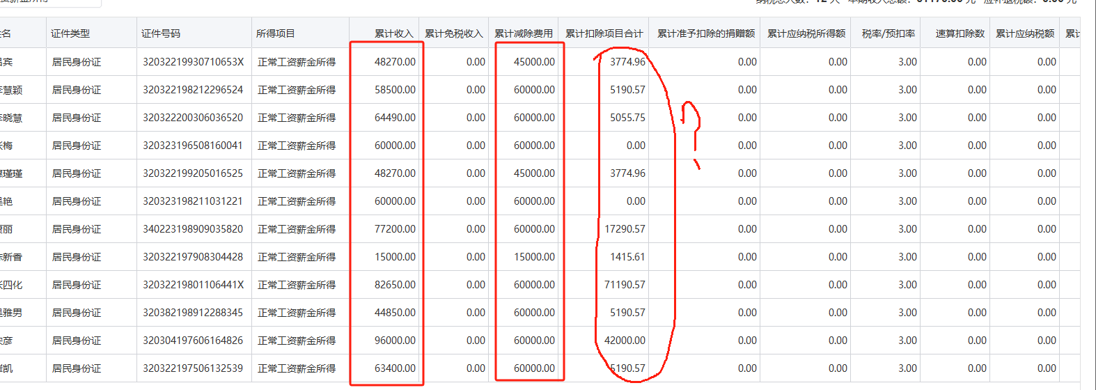 老师  帮忙看看这个个税是怎么计算的  我画出来的“？”是怎么来的