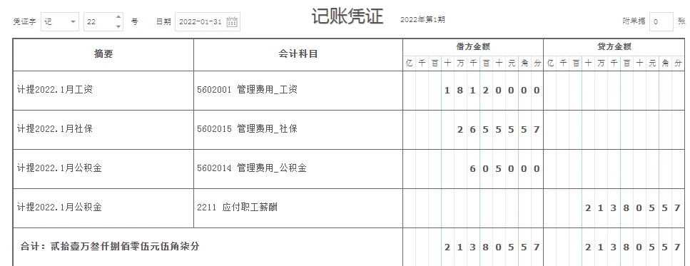 老师，麻烦过目一下，觉得应付职工薪酬总额有点不对吧？