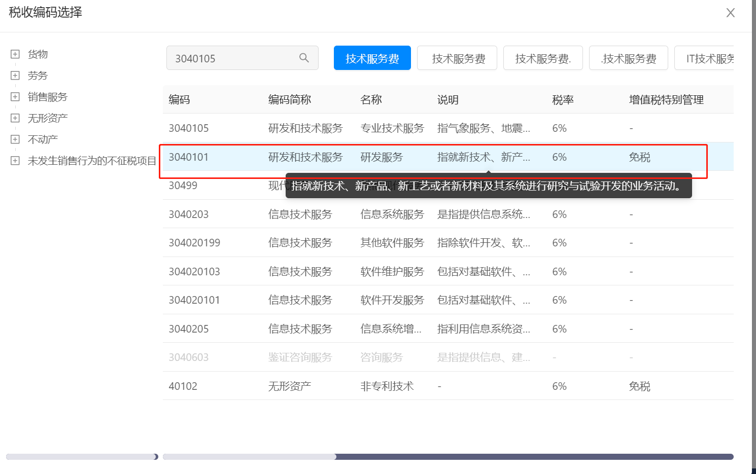 只有这个才写了为新品新技术研发费啊，研发费用加计扣除不是只是为了新技术新产品研发的费用才可以进入吗？