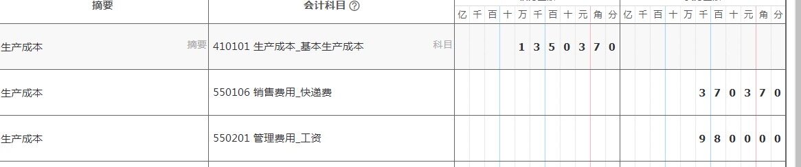 这样做有没有问题，购买的是几个商品，测试、组装成产品，生产成本的工资应该贷计应付职工薪酬吗？