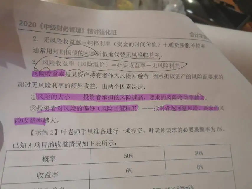 老师 对投资者的偏好不是很理解 为什么投资者越回避风险 要求的风险收益率越大呢？上面又说承担风险越高 要求风险收益率越大 我感觉有点矛盾呢不理解