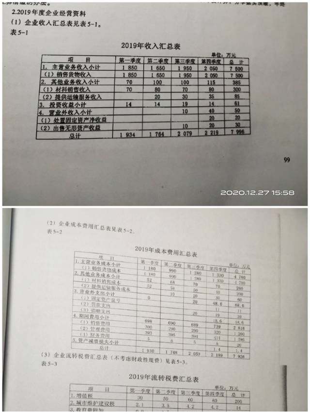 老师，您好
企业所得税年度纳税申报表填报单如何填写？