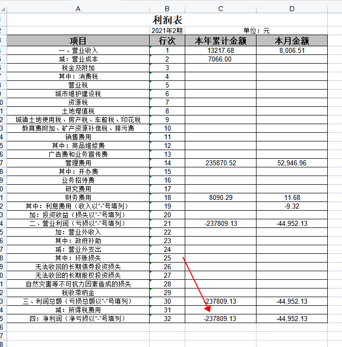 原来是这样 但是我在输入完营业利润的时候其余的利润总额和净利润就是同步的，是我表格公式有问题吗？  我是新手。 边做边学 很多只知道个表面