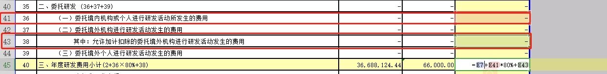 做研发费用专审看到的呢