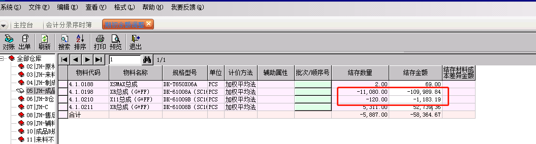 老师还有负结存数量的这种又如何处理呢