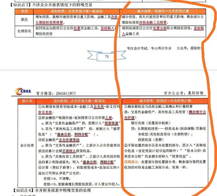 圈2里面说其他综合收益全部转入投资收益，其他权益工具投资产生的其他综合收益也计入投资收益？